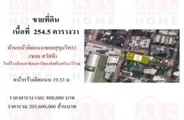 กดที่นี่เพื่อแสดงรายละเอียด