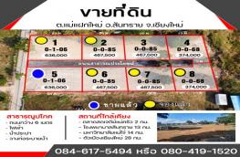 กดที่นี่เพื่อแสดงรายละเอียด
