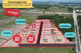 กดที่นี่เพื่อแสดงรายละเอียด