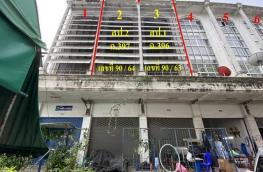 กดที่นี่เพื่อแสดงรายละเอียด
