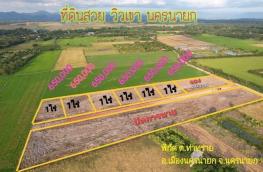 กดที่นี่เพื่อแสดงรายละเอียด