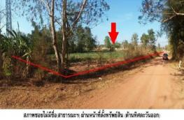 กดที่นี่เพื่อแสดงรายละเอียด