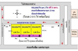 กดที่นี่เพื่อแสดงรายละเอียด