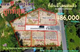 กดที่นี่เพื่อแสดงรายละเอียด