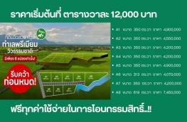 กดที่นี่เพื่อแสดงรายละเอียด